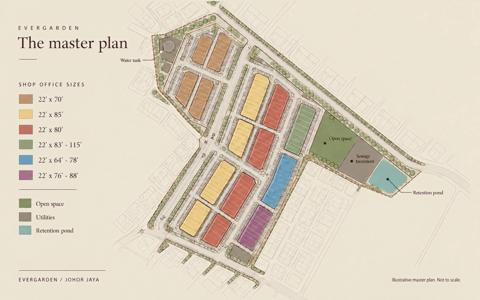 EverGarden master plan: shop-office rows colour-coded by lot size, with open space, utilities, water tank and retention pond marked